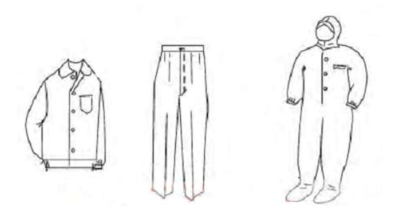 图1 防静电服的款式